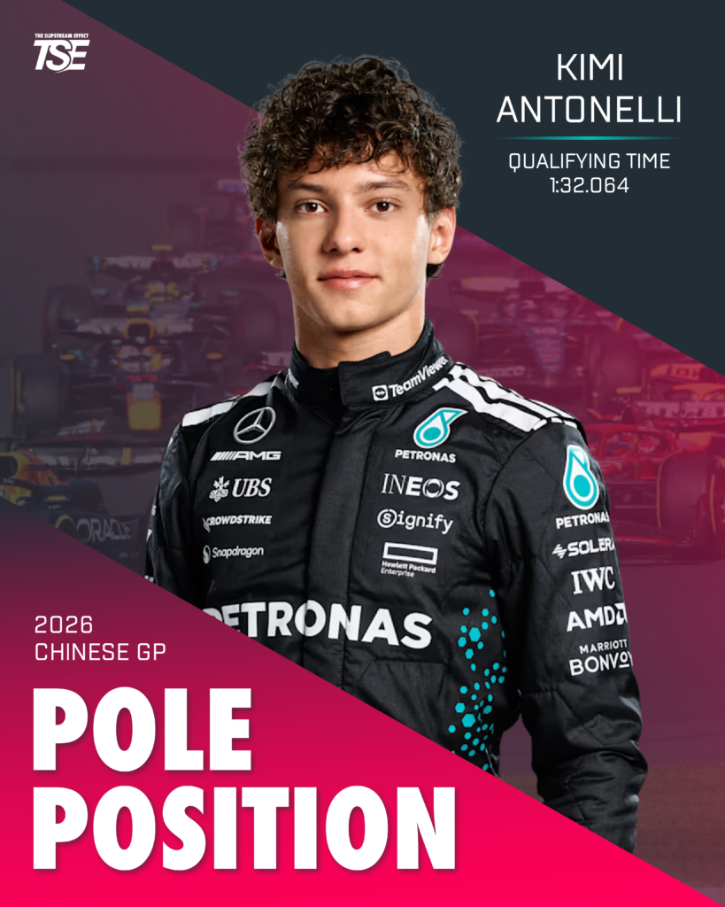 Kimi Antonelly chinese gp pole