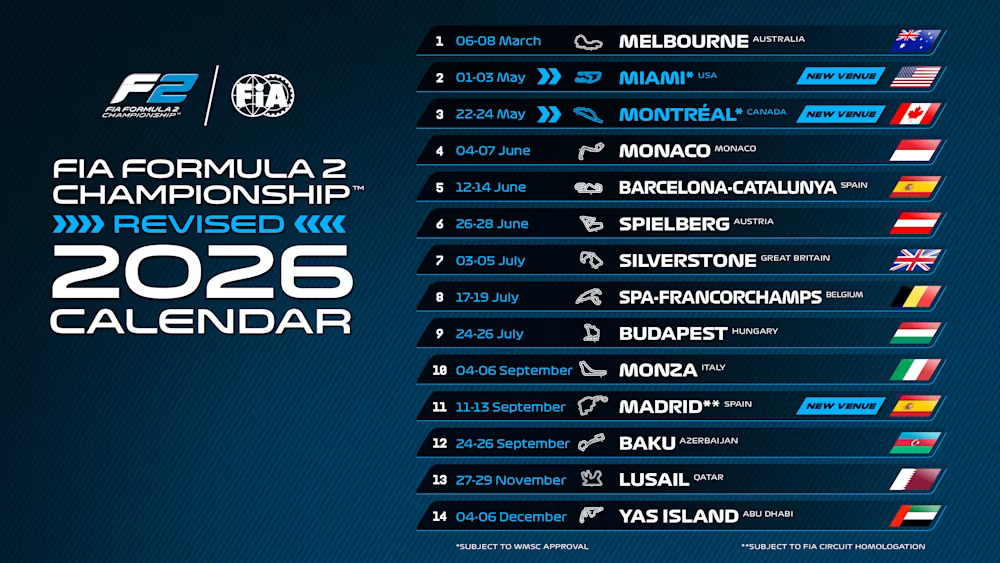 2026 revised Formula 2 calendar