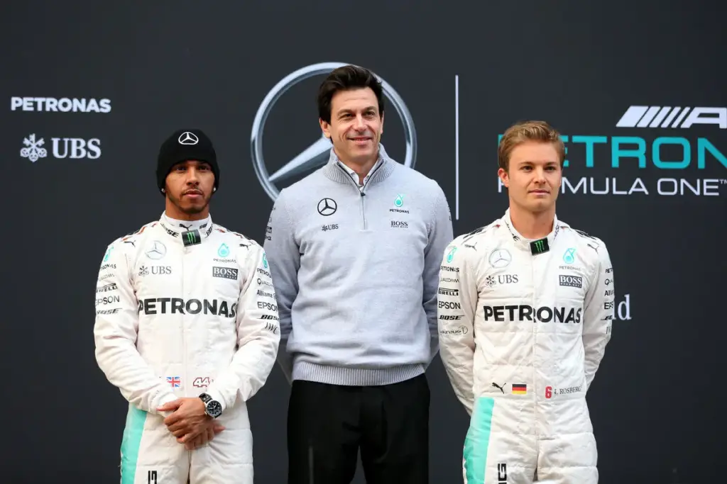 managing talent in f1