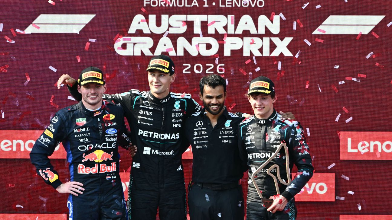 Austrian GP 2026