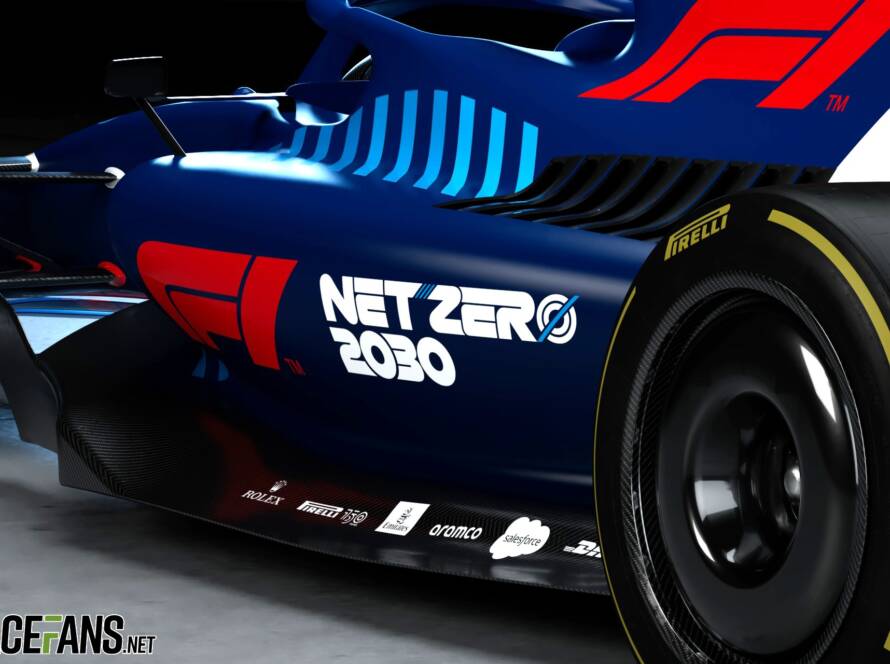 sustainable motorsport